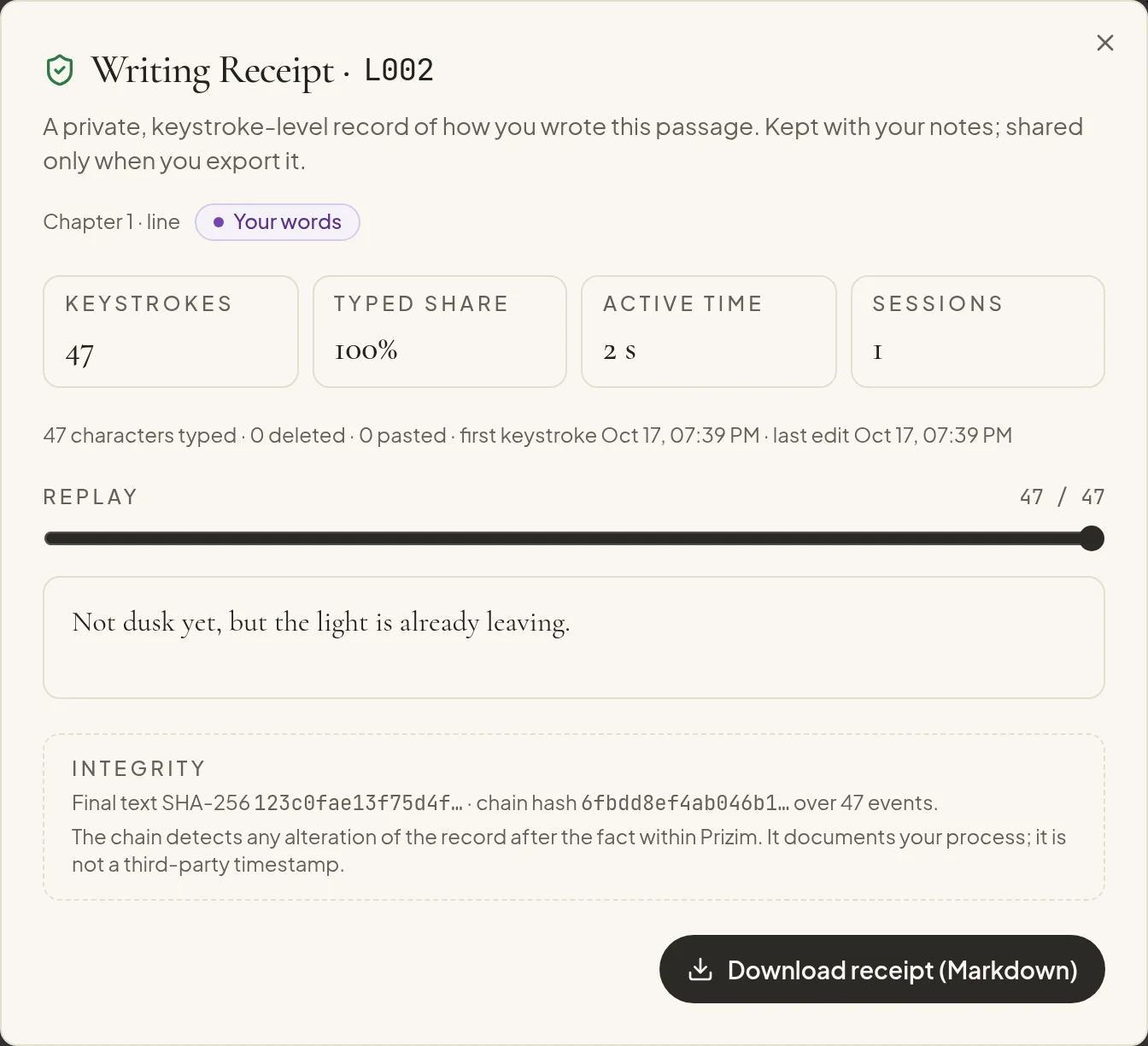 The Writing Receipt dialog: keystrokes, typed share, active time, a replay slider and the integrity hashes.